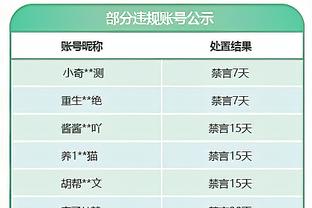 迪马济奥：卡纳瓦罗正在与代米尔体育展开谈判，可能去土耳其执教