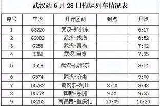 米体：德罗西用50天时间证明自己，罗马老板考虑与他续约2年